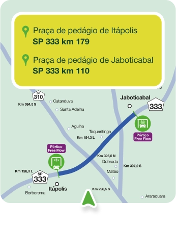 Mapa da rodovia com destaque para os pórticos de Itápolis e Jaboticabal