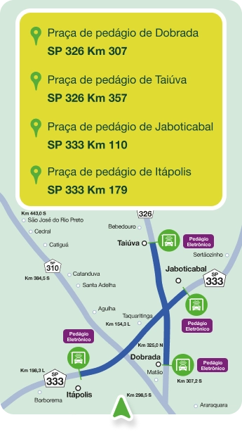 Mapa da rodovia com destaque para os pórticos de Itápolis e Jaboticabal
